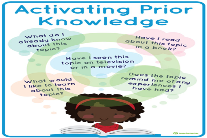 knowingknowledge