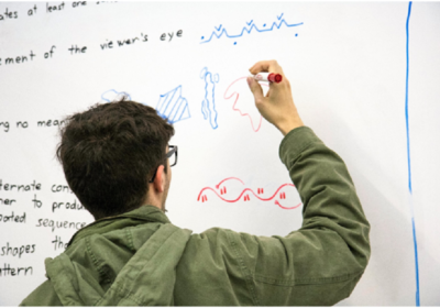 4 Simple Strategies to Wake Up Background Knowledge in English Language Learners